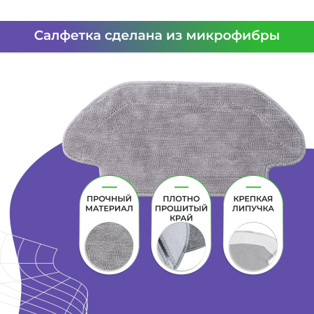 Салфетка (тряпка) - многоразовая микрофибра для сухой уборки для робота-пылесоса Xiaomi Mi Robot Vacuum Mop Pro (STYTJ02YM)